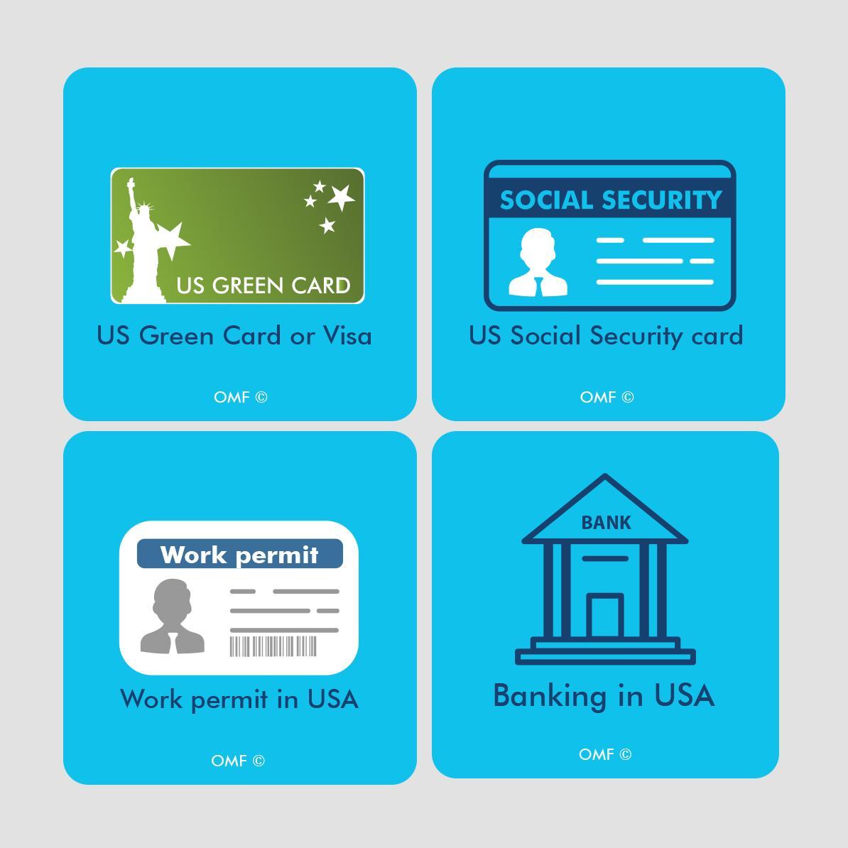 10 AREAS OF INTEGRATION. Aria 1. Obtaining Important Documents and Bank account